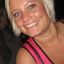 Looking for New Friends in Muncie/Anderson Area!